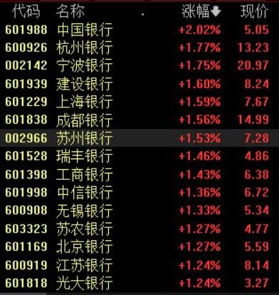 澳門三肖三碼精準(zhǔn)預(yù)測，揭秘黃大仙的神秘預(yù)測力量與準(zhǔn)確性（100%），澳門三肖三碼精準(zhǔn)預(yù)測揭秘，黃大仙的神秘預(yù)測力量百分百準(zhǔn)確