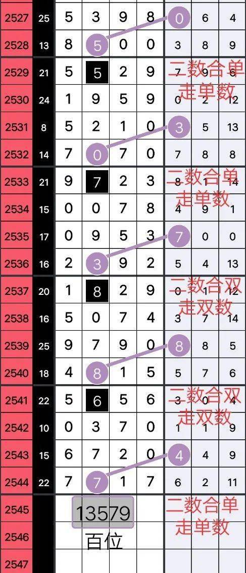 王中王357期指一生肖——揭秘背后的故事與奧秘，揭秘王中王357期生肖背后的故事與奧秘