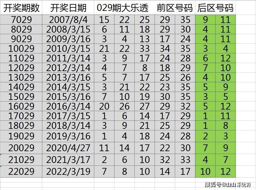 白小姐三肖三期必開獎虎年快樂——揭秘彩票背后的秘密與策略，揭秘彩票背后的秘密與策略，白小姐三肖三期必開獎虎年快樂探討彩票策略與真相