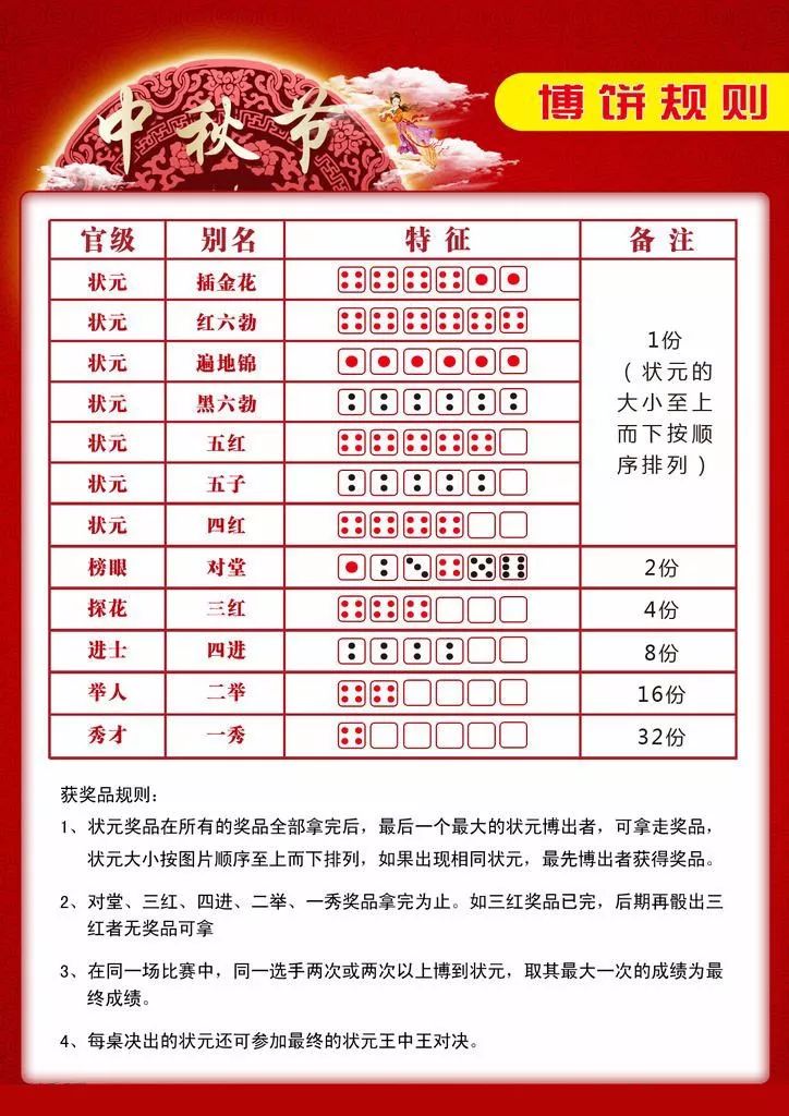 狀元紅一肖一碼最準(zhǔn)的版本解析與探討，狀元紅一肖一碼最準(zhǔn)版本解析及探討