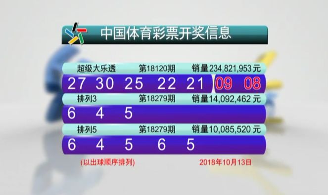 新澳門六開彩開獎結(jié)果2020年回顧與解析，澳門六開彩開獎結(jié)果回顧與解析，聚焦2020年數(shù)據(jù)