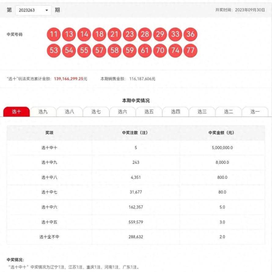 199期澳門六開彩開獎(jiǎng)結(jié)果查詢，快速獲取最新開獎(jiǎng)信息，澳門六開彩最新開獎(jiǎng)結(jié)果查詢，快速掌握最新開獎(jiǎng)信息