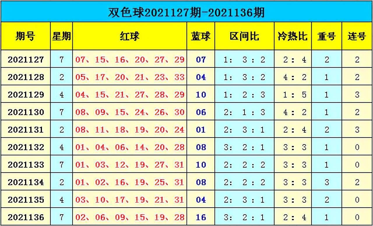 澳門彩票 第3頁(yè)
