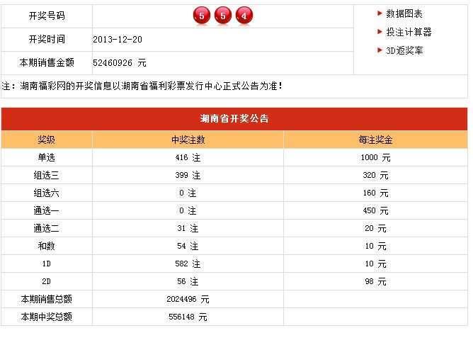 新澳門開獎結果及開獎記錄表詳解，澳門最新開獎結果及記錄表全面解析