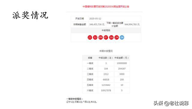 澳門一一碼一特一中準(zhǔn)選今晚，探索澳門的魅力與未來，澳門魅力與未來探索，今晚一一碼一特一中準(zhǔn)選揭曉