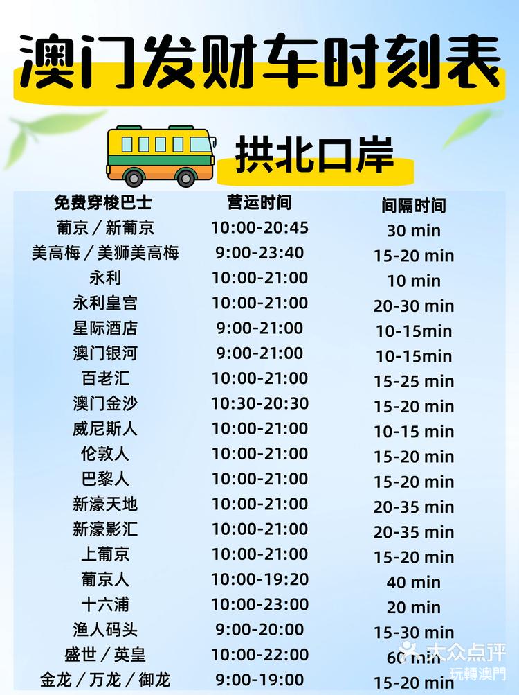 澳門最快開獎(jiǎng)時(shí)間是多少，全面解析澳門彩票開獎(jiǎng)時(shí)間及其相關(guān)信息，澳門彩票開獎(jiǎng)時(shí)間全面解析，最快開獎(jiǎng)時(shí)間是多久？