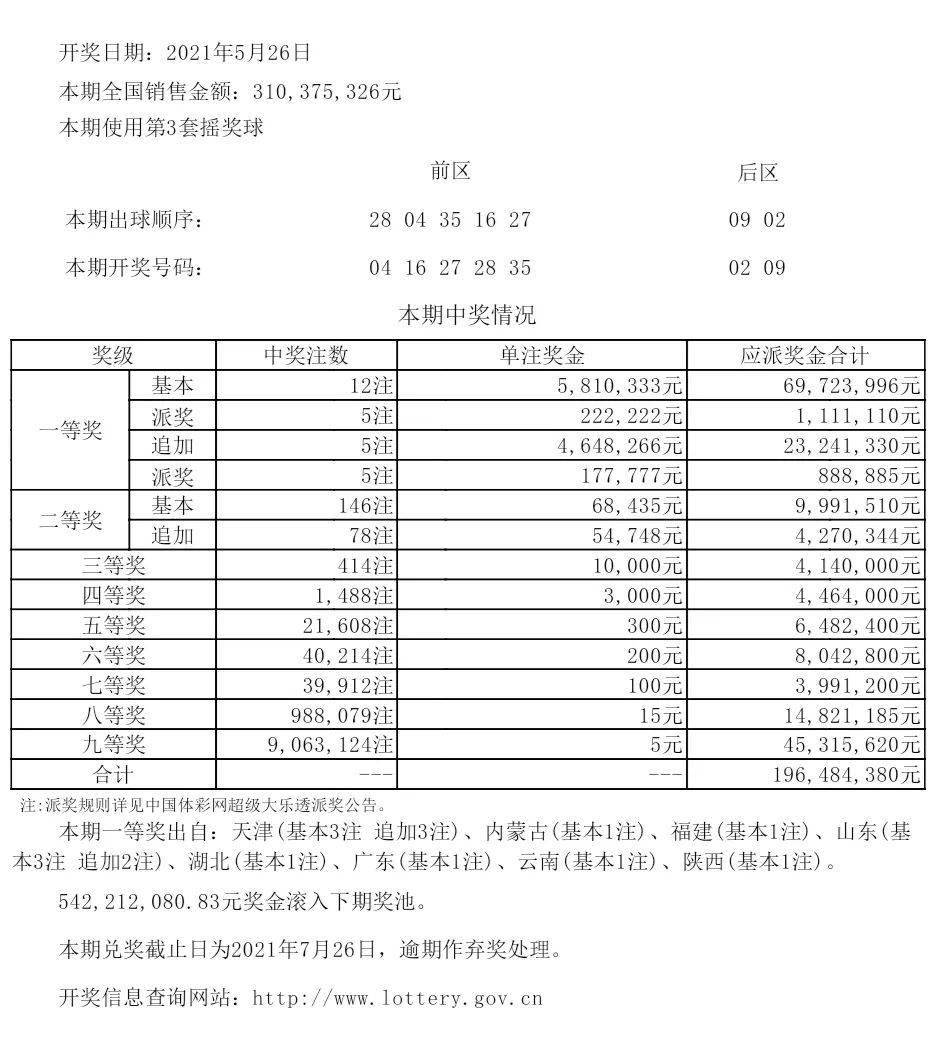 新奧今晚上9點30開獎結(jié)果揭曉，期待與驚喜的交匯點，新奧今晚開獎結(jié)果揭曉，期待與驚喜交匯的時刻