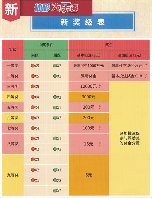 今晚新澳門9點35分的開獎結(jié)果，期待與驚喜的交匯點，新澳門今晚9點35分開獎結(jié)果揭曉，期待與驚喜交匯的時刻