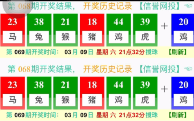 澳門晚六開彩開獎結果，揭秘彩票背后的秘密，澳門晚六開彩開獎結果揭秘，彩票背后的秘密揭曉