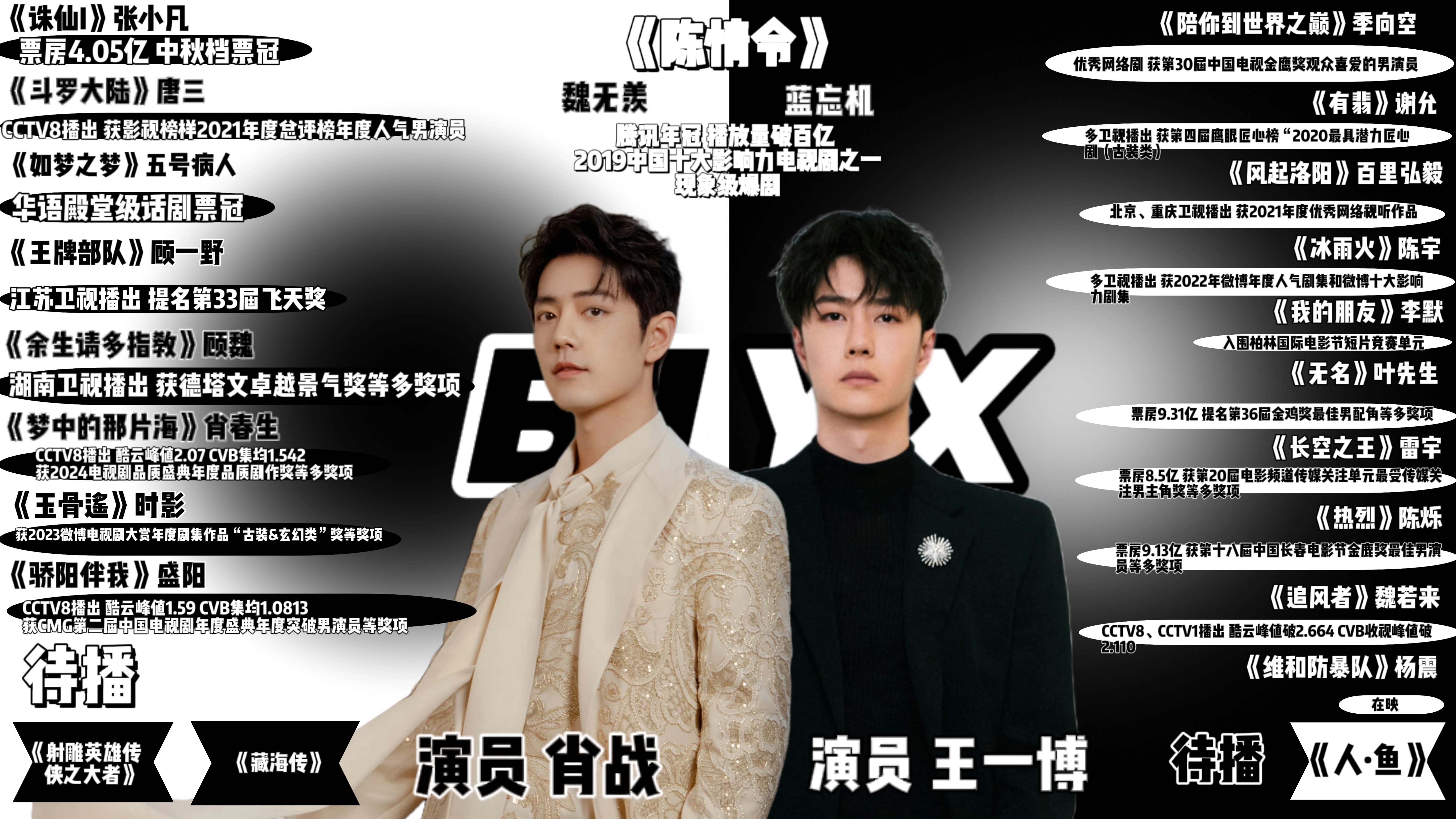 王中王一肖資料com，全面解析與SEO優(yōu)化文章，王中王一肖資料com，全面解析與SEO優(yōu)化指南