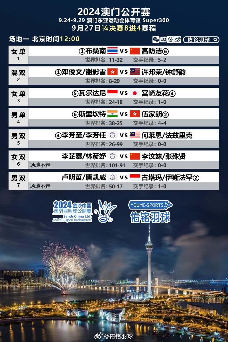 澳門第143期彩票開獎結(jié)果揭曉，幸運兒誕生在2021年！，澳門第143期彩票開獎揭曉，幸運兒誕生記 2021年回顧！