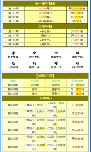 王中王一肖一特一中一資料，深度解析與SEO優(yōu)化策略，王中王一肖一特一中一資料深度解析與SEO優(yōu)化策略指南
