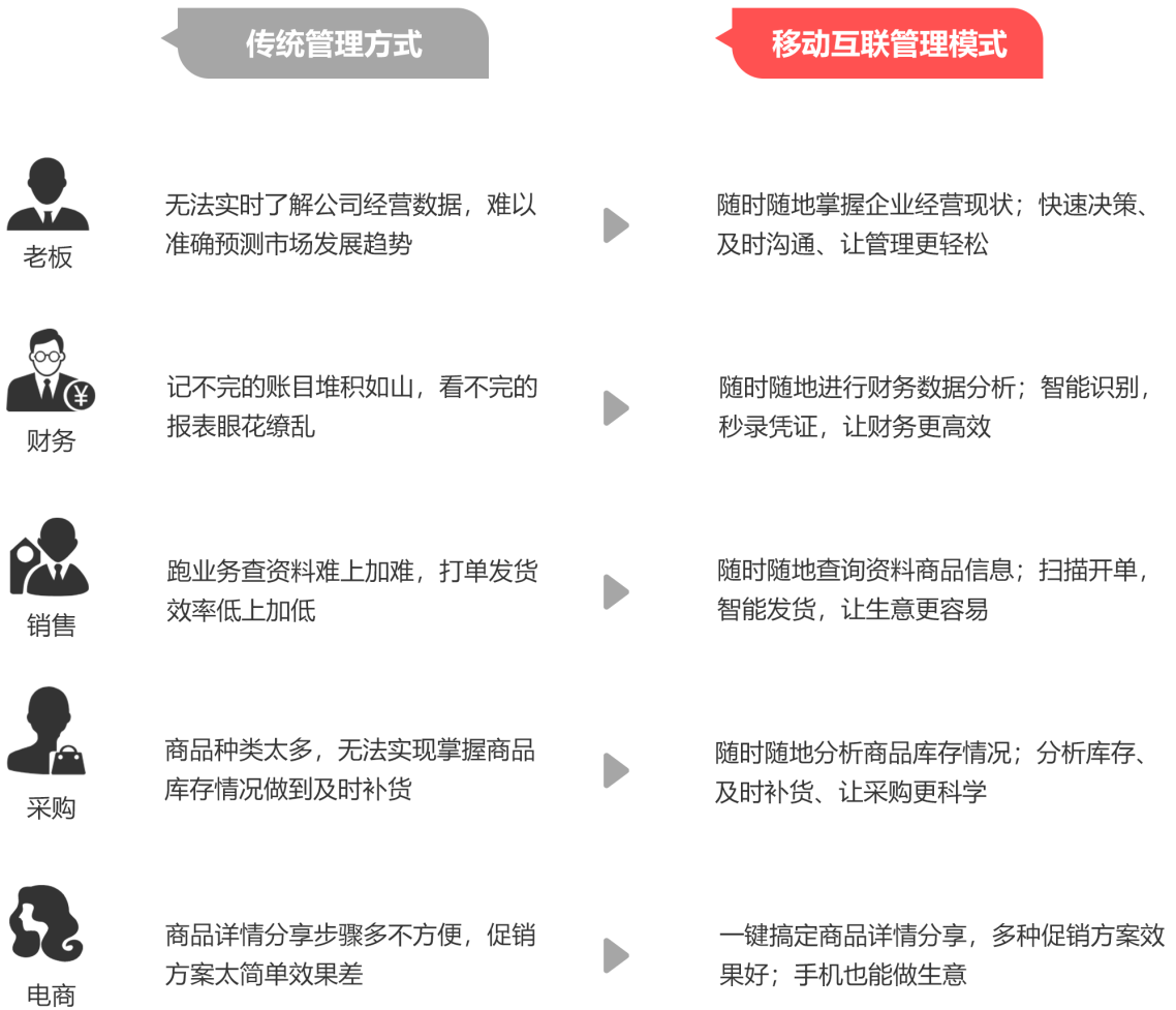香港精準(zhǔn)管家婆生肖運(yùn)勢(shì)解讀，探索生肖與未來(lái)的神秘聯(lián)系（7777888888精準(zhǔn)管家婆），香港精準(zhǔn)管家婆生肖運(yùn)勢(shì)揭秘，生肖與未來(lái)神秘聯(lián)系的探索
