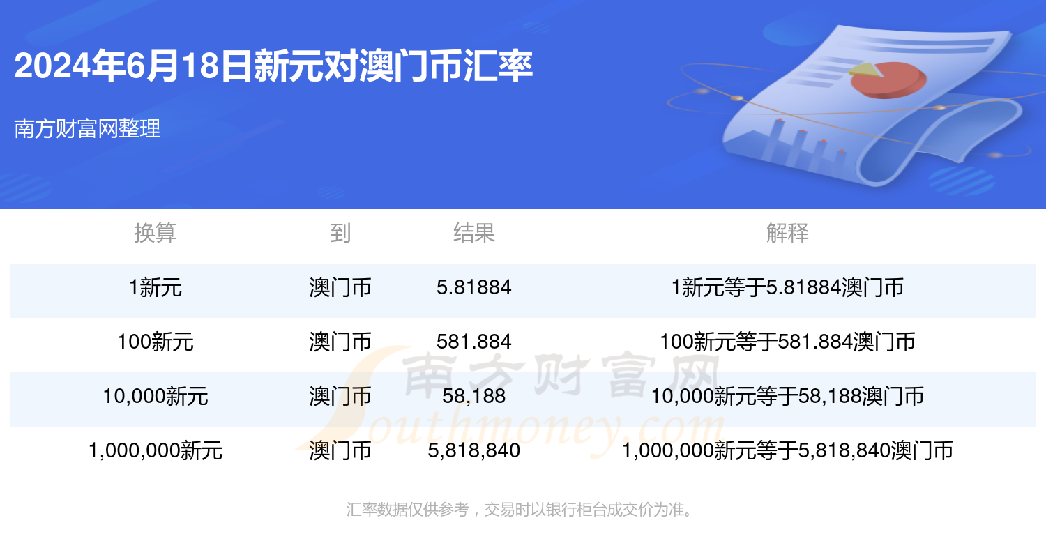 新澳門單雙記錄，探索與解析，澳門單雙記錄解析，揭秘背后的秘密