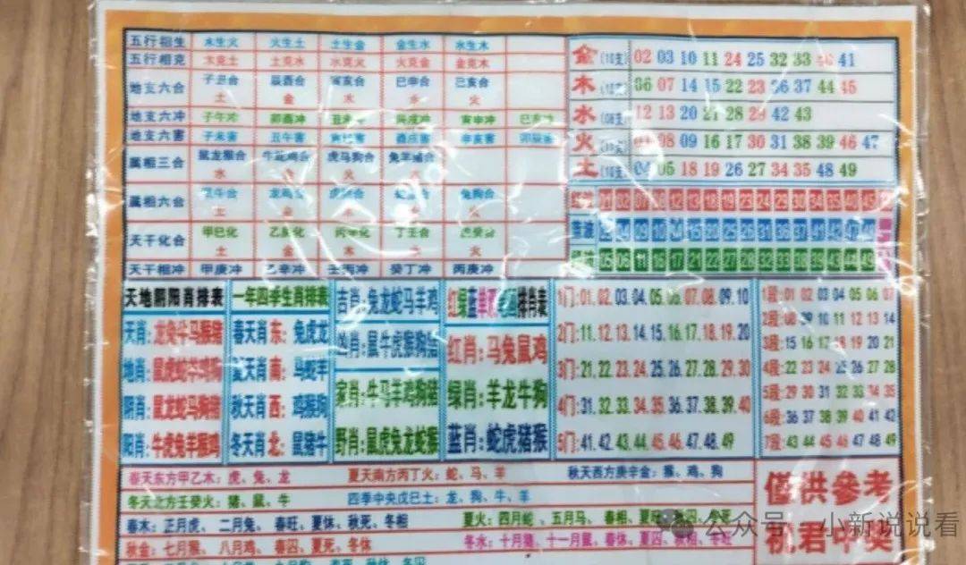澳門四肖八碼