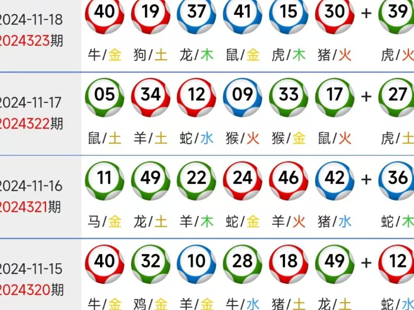 新澳門精準四肖期中特公開，探索澳門彩票的魅力與策略，澳門彩票魅力揭秘，精準四肖期策略與公開探索
