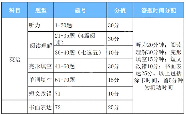 新奧最精準(zhǔn)免費(fèi)大全最新，全方位指南與秘籍，新奧最精準(zhǔn)免費(fèi)指南大全，最新全方位秘籍與攻略