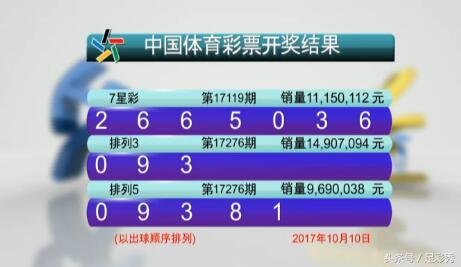 澳門六開彩開獎結(jié)果今天最新查詢，掌握實(shí)時資訊，贏在起跑線，澳門六開彩最新開獎結(jié)果實(shí)時查詢，掌握資訊，決勝起跑線！