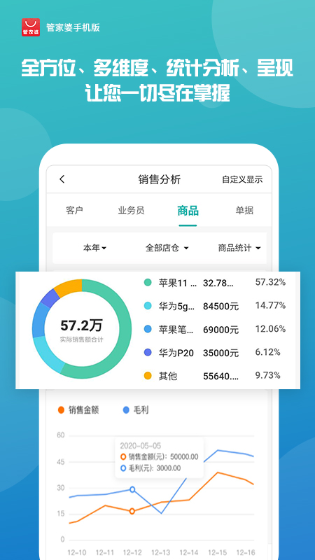 揭秘管家婆一肖一碼一中，神秘預測背后的真相，揭秘管家婆一肖一碼真相，神秘預測背后的秘密