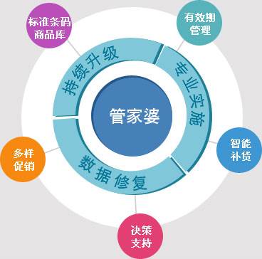 揭秘，7777788888管家婆總裁的商業(yè)智慧與管理藝術(shù)，7777788888管家婆總裁的商業(yè)智慧與管理藝術(shù)揭秘