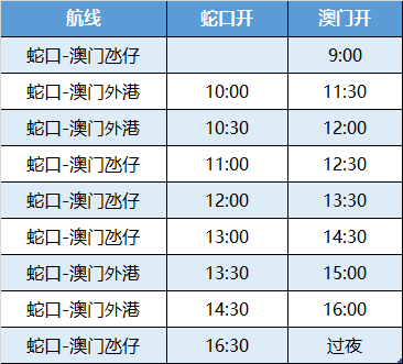 澳門49開獎結(jié)果最快——揭秘彩票背后的秘密，澳門彩票開獎揭秘，探索49結(jié)果最快的秘密
