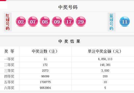新澳天天開獎(jiǎng)資料大全第262期，深度解析與策略分享，新澳天天開獎(jiǎng)資料第262期深度解析與策略分享