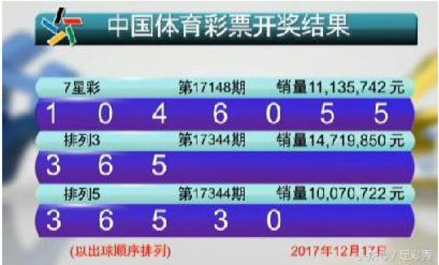 新澳門六開彩開獎結(jié)果2020年回顧與展望，澳門六開彩開獎結(jié)果回顧與展望，2020年回顧與未來展望