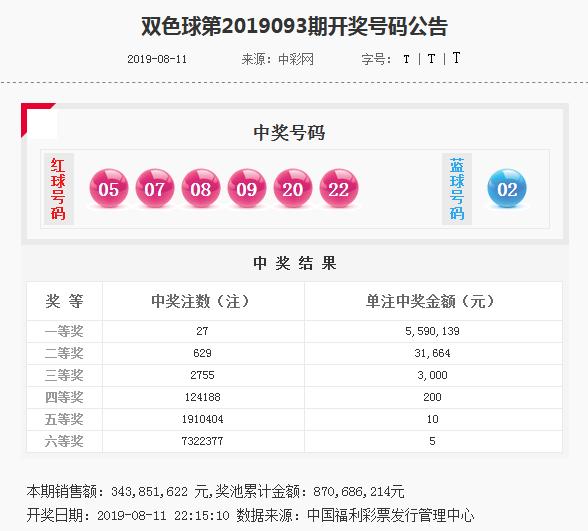 揭秘77777888管家婆四肖四碼，真相與策略解密，揭秘，77777888管家婆四肖四碼真相與策略全解析