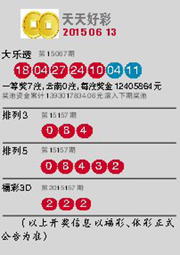 探索澳門未來(lái)，2025新澳門天天開好彩的無(wú)限可能，探索澳門未來(lái)，展望2025新澳門的美好無(wú)限可能