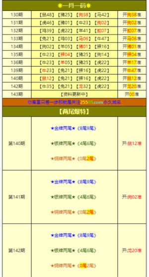 2025新澳正版資料大全——掛牌圖片資料詳解，2025新澳正版掛牌圖片資料詳解大全