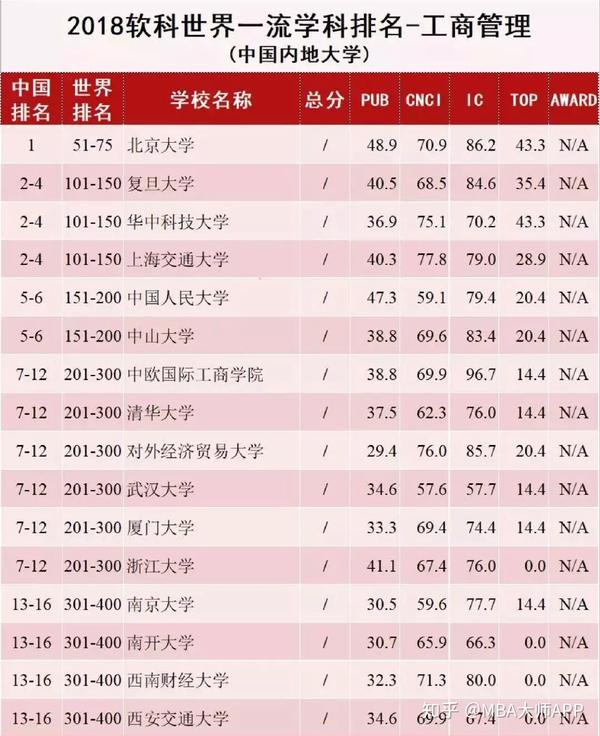 王中王一肖一碼一中一MBA，深度解析與探索，王中王一肖一碼MBA深度解析與探索