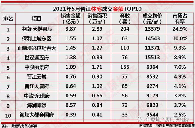 展望澳門天天好彩的未來，走向繁榮的2025年，澳門走向繁榮未來，2025年天天好彩的展望