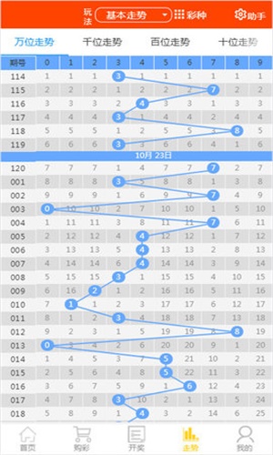 鐵算4887免費資料大全——探索與挖掘，鐵算4887免費資料大全，深度探索與挖掘之旅