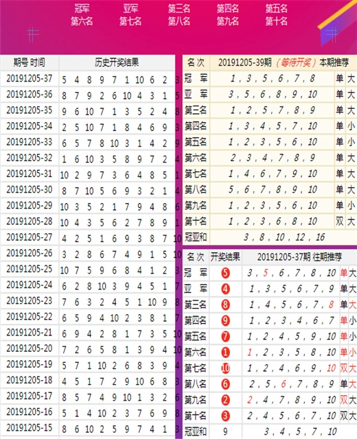揭秘精準(zhǔn)三肖，揭秘背后的秘密與策略，揭秘精準(zhǔn)三肖背后的秘密與策略之道