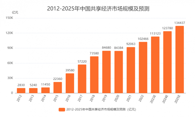 新聞咨詢(xún) 第24頁(yè)