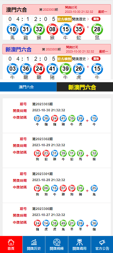澳門2025最新碼表，全面解讀與SEO優(yōu)化策略，澳門2025最新碼表全面解讀與SEO策略優(yōu)化指南