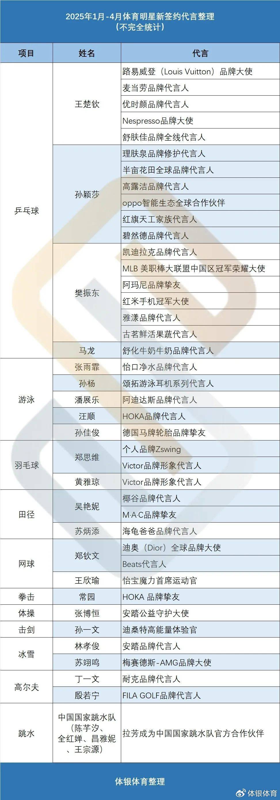 2025年新奧王中王公開(kāi)資料大全，深度解析與預(yù)測(cè)，2025年新奧王中王全方位解析與預(yù)測(cè)