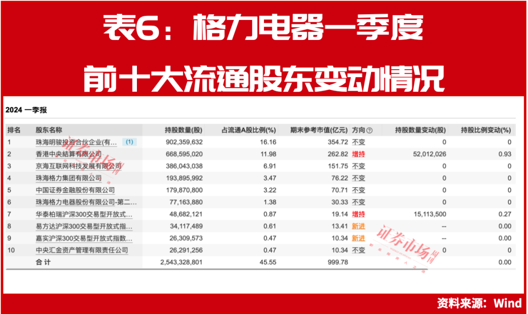新澳門今晚9點30開獎結(jié)果揭曉，單雙走勢大揭秘，澳門今晚開獎結(jié)果揭曉，單雙走勢揭秘