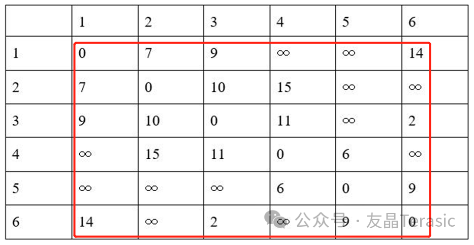 鐵算算盤4887開獎(jiǎng)記錄