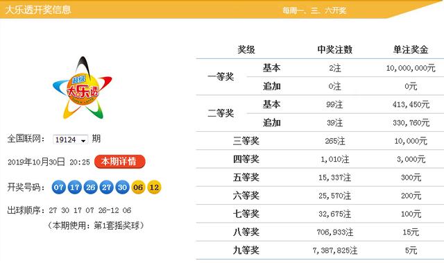 新澳9點(diǎn)30分精準(zhǔn)開獎(jiǎng)，揭秘彩票背后的秘密，揭秘新澳9點(diǎn)30分精準(zhǔn)開獎(jiǎng)彩票背后的秘密