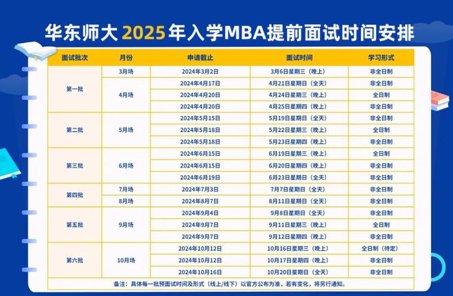 全新澳門彩資訊，探索2025年澳門彩49選7資料，澳門彩資訊揭秘，探索未來(lái)2025年49選7彩票資料
