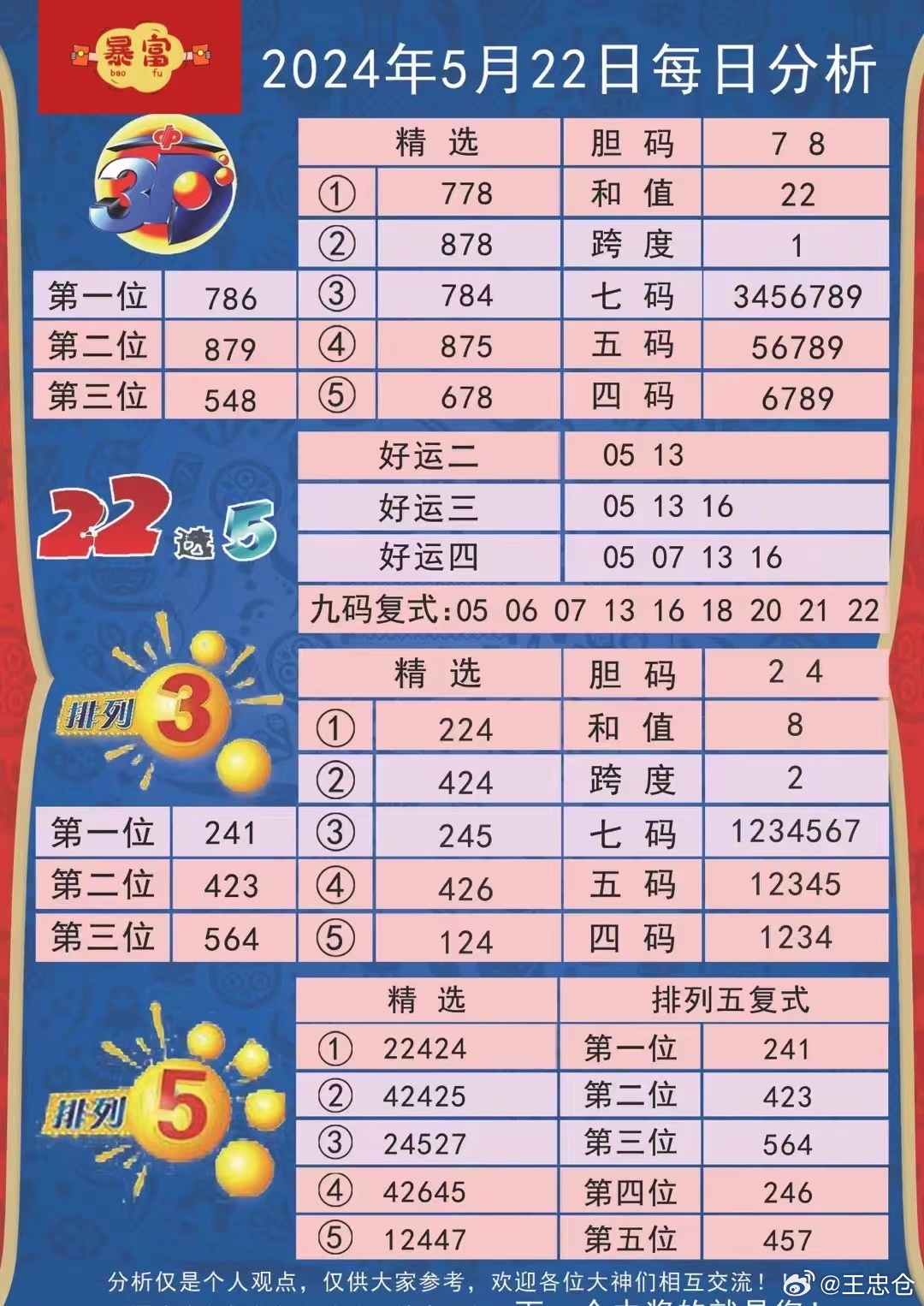 今晚9點(diǎn)30特馬開獎(jiǎng)結(jié)果揭曉，揭秘彩票背后的秘密，揭秘彩票背后的秘密，今晚9點(diǎn)30特馬開獎(jiǎng)結(jié)果揭曉