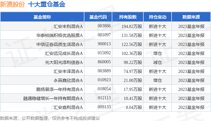 關于新澳天天開獎結果的預測與探討，展望未來的趨勢與可能性（到2025年），新澳天天開獎結果預測與未來趨勢展望（至2025年）
