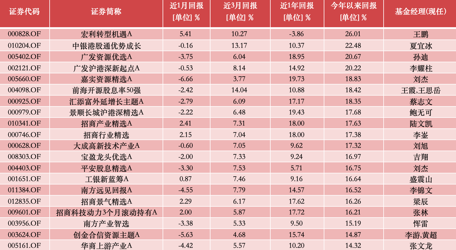 新奧今晚上開獎(jiǎng)9點(diǎn)30分，揭曉彩票奧秘與期待，新奧彩票今晚開獎(jiǎng)，揭曉奧秘與期待時(shí)刻