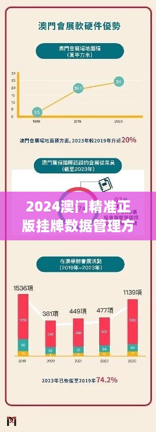 新澳門今晚最新的消息2025