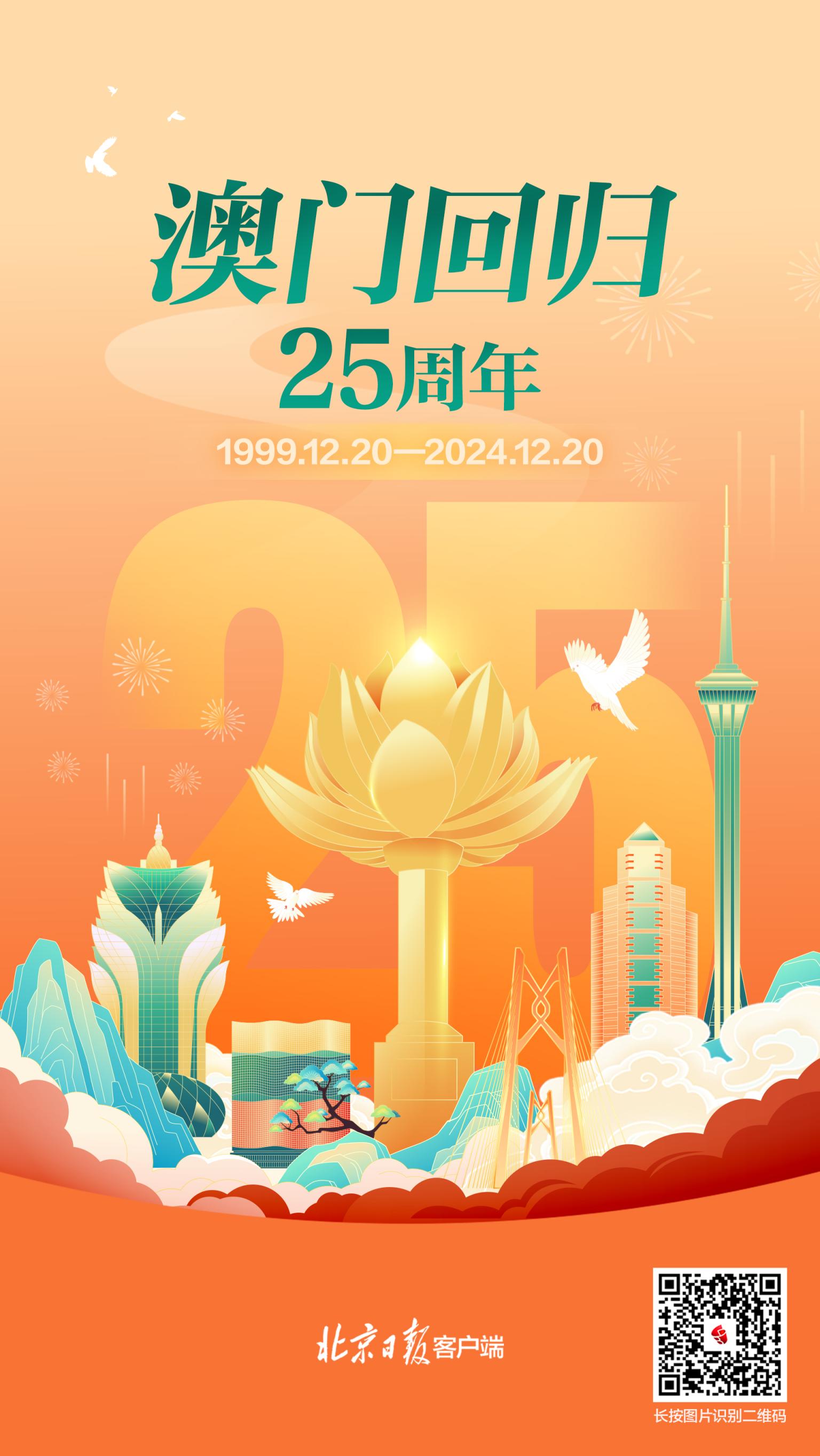 探索澳門未來，2025年新澳門攪珠歷史展望，澳門未來展望，探索新澳門攪珠歷史，2025年展望新篇章