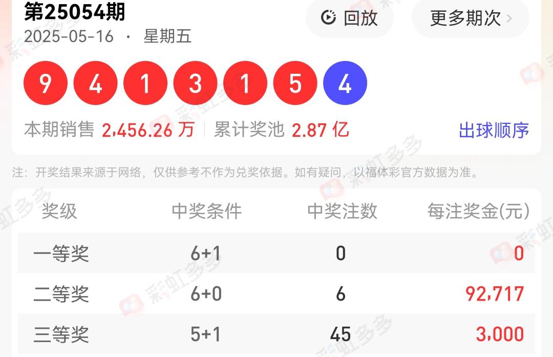 揭秘555525oom王中王開獎結(jié)果號碼——全面解析與獨(dú)家洞察，獨(dú)家揭秘，555525oom王中王開獎結(jié)果號碼全面解析與獨(dú)家洞察