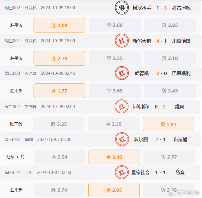 獨家揭秘，2024年澳彩600圖庫與944cc資料免費大全，獨家揭秘，澳彩圖庫資料免費大全（含2024年澳彩600圖庫與944cc資料）
