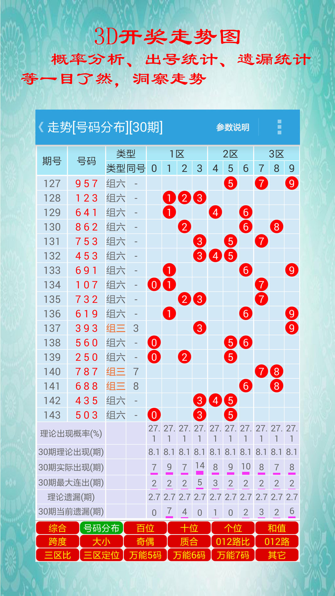 白小姐今晚一肖中特開(kāi)獎(jiǎng)，揭秘彩票背后的秘密與策略，揭秘彩票背后的秘密與策略，白小姐今晚一肖中特開(kāi)獎(jiǎng)?lì)A(yù)測(cè)
