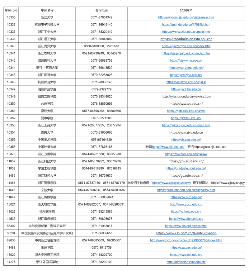 澳門彩票市場概覽，探索未來的2025年澳門搖號記錄，澳門彩票市場概覽與未來澳門搖號記錄展望（至2025年）